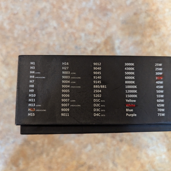 LED Headlight Bulbs - Picture 3 of 4